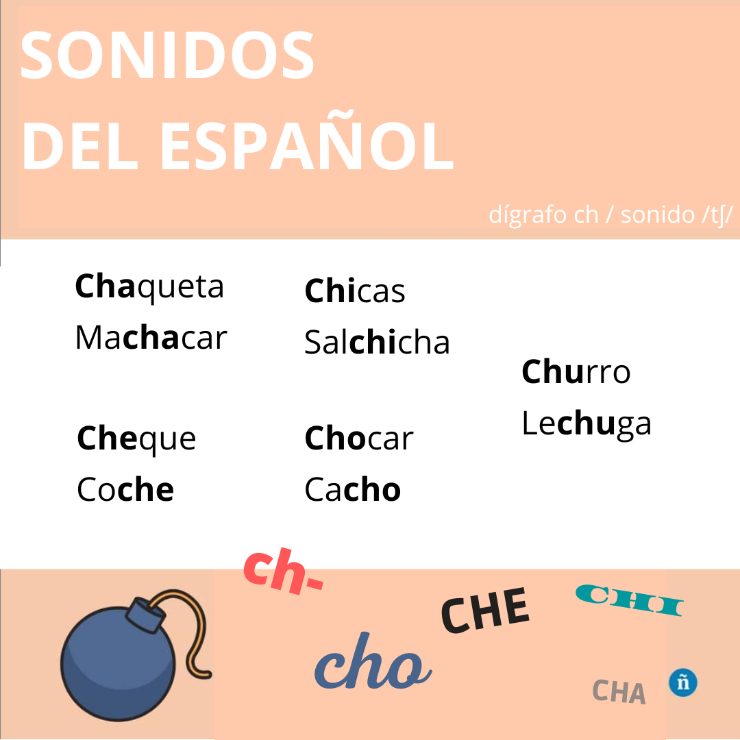 ch en español