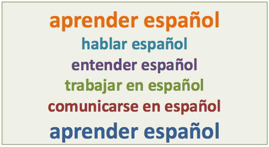 Ideas para aprender disfrutar haciéndolo por El para aprender español