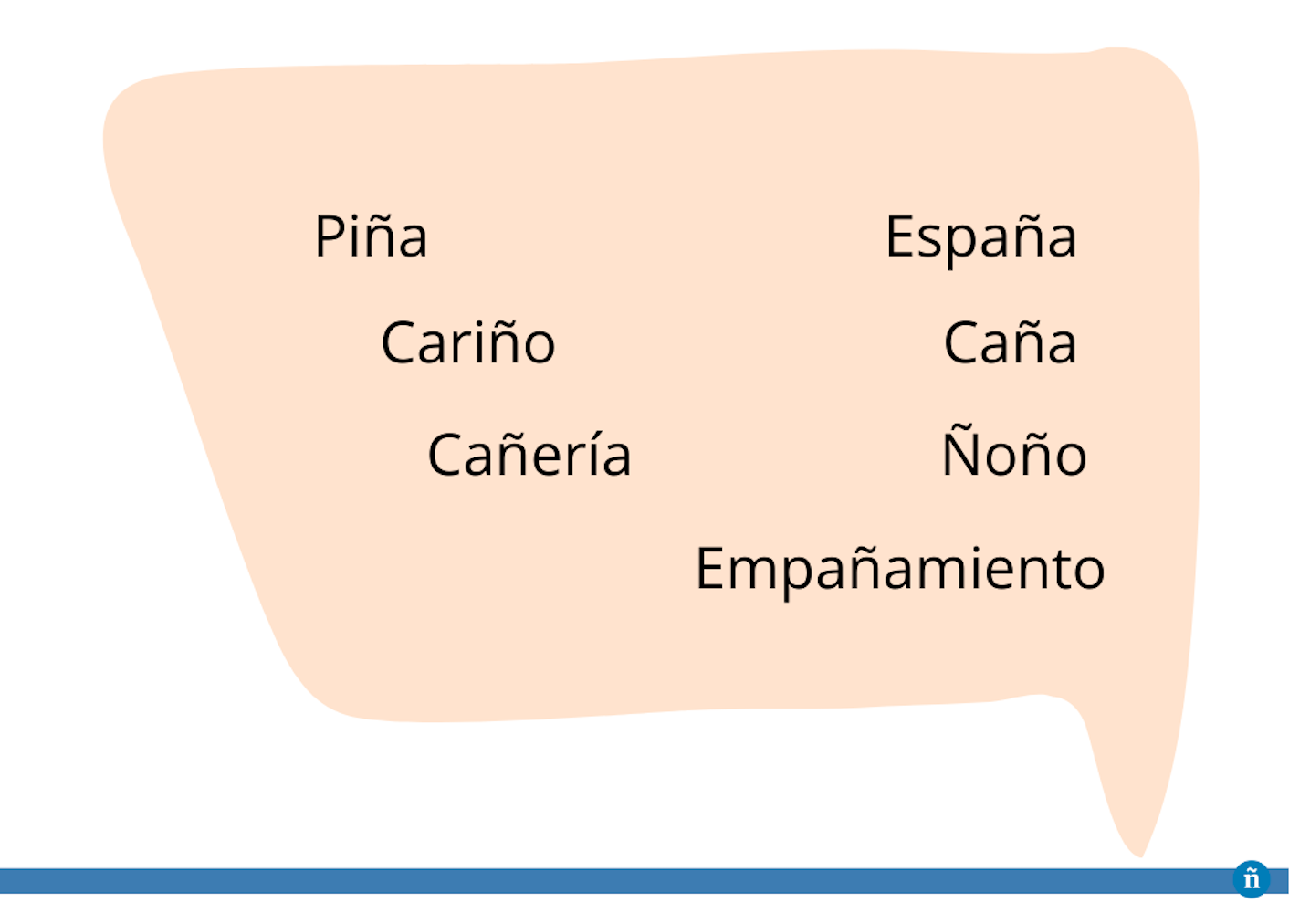 Ejercicio para pronunciar la ñ en español