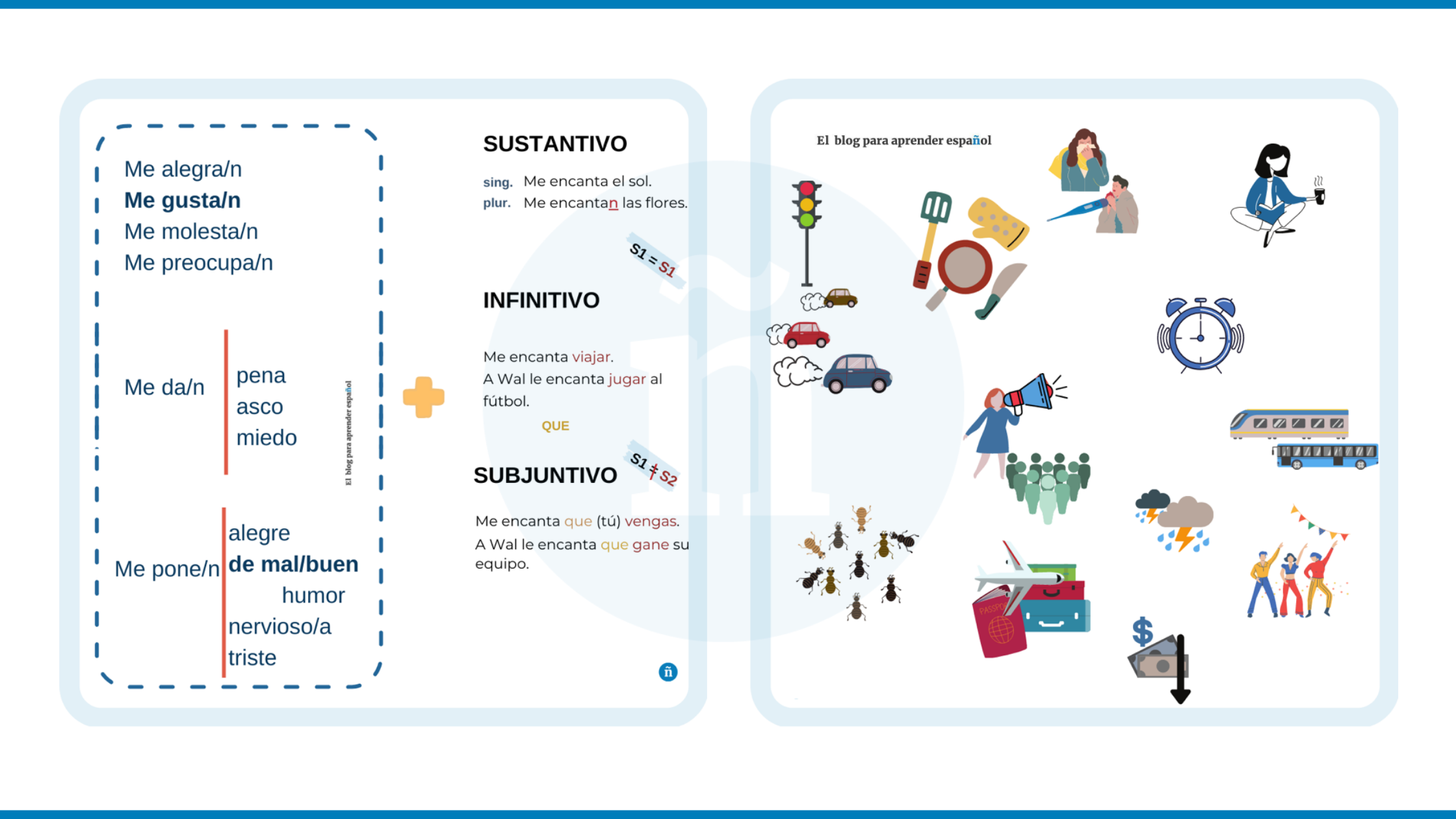 emociones en subjuntivo_ejercicios